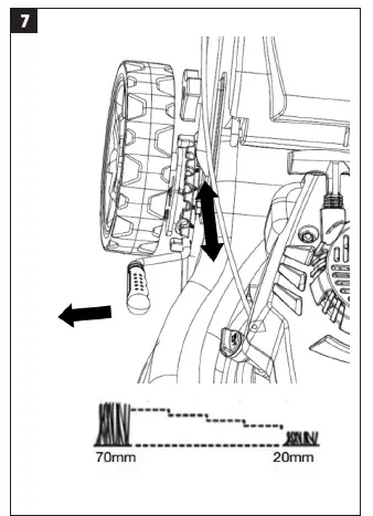 MEEC-TOOLS-014093-Lawn-Mower-FIG-7