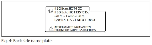 EMERSON 8092870 AVENTICS Pneumatic Piston Rod Cylinders-fig5