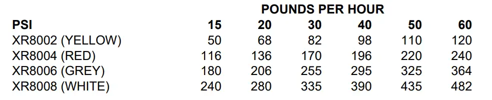 HARVEST-TEC-482-110-Volt-Stationary-Applicator-FIG-1