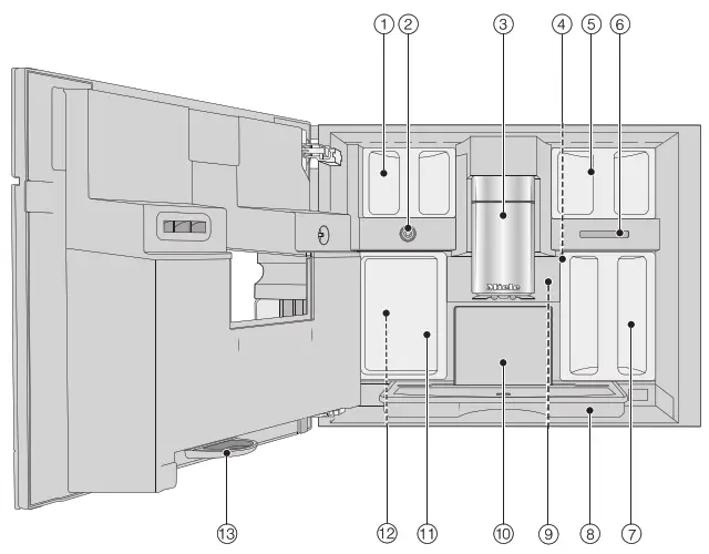 Miele CVA7845OBSIDIANBLACK Coffee Machine - fig 2