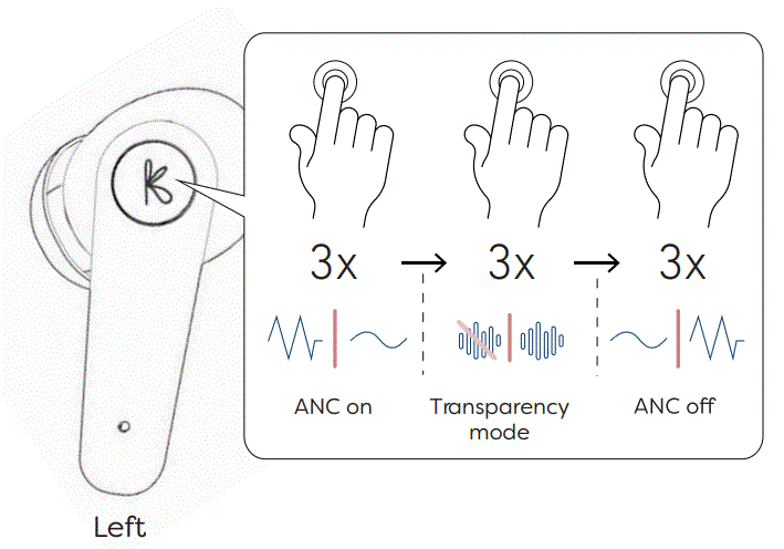KREAFUNK-aSENSE-In-Ear-Headphones-with-ANC-fig-14