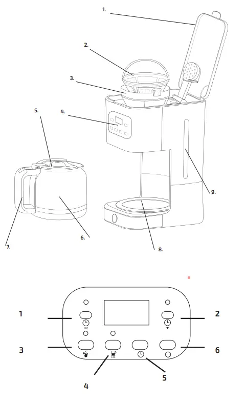 cecotec V1704530 Drip Coffee Machine - Fig 1