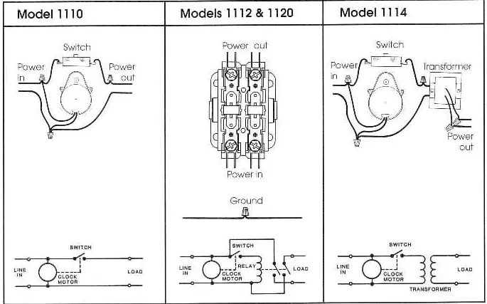 K-RAIN-1000-Single-Station-Controller-FIG-2