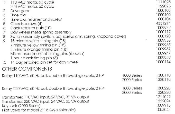 K-RAIN-1000-Single-Station-Controller-FIG-5