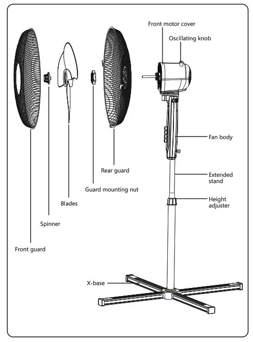 aigostar 330100NFR Mechanical Stand Fan - product overvew