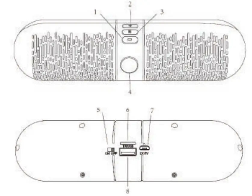 iHip FDJAMBAR Bluetooth Speaker - fig
