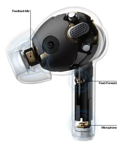 ONEPLUS-Buds-Z2-True-Wireless-Earphones-fig-1