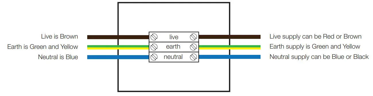 HiB 54000 Dusk 50 LED Mirror Cabinet - Figure 2