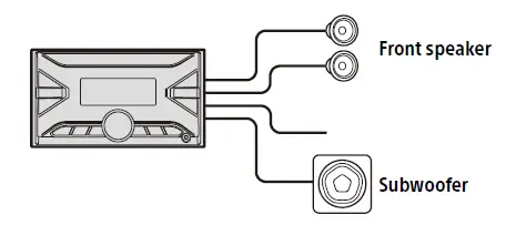 SONY-DSX-B700-FM-or-AM-Bluetooth-Car-Audio-13