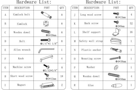 FIG 4 Hardware List