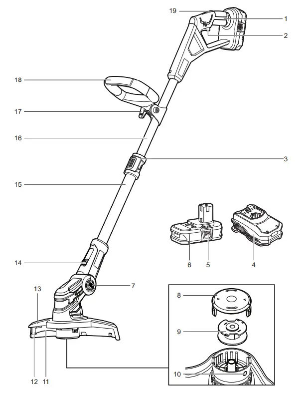 RYOBI-RLT-Series-Line-Trimmer-fig3