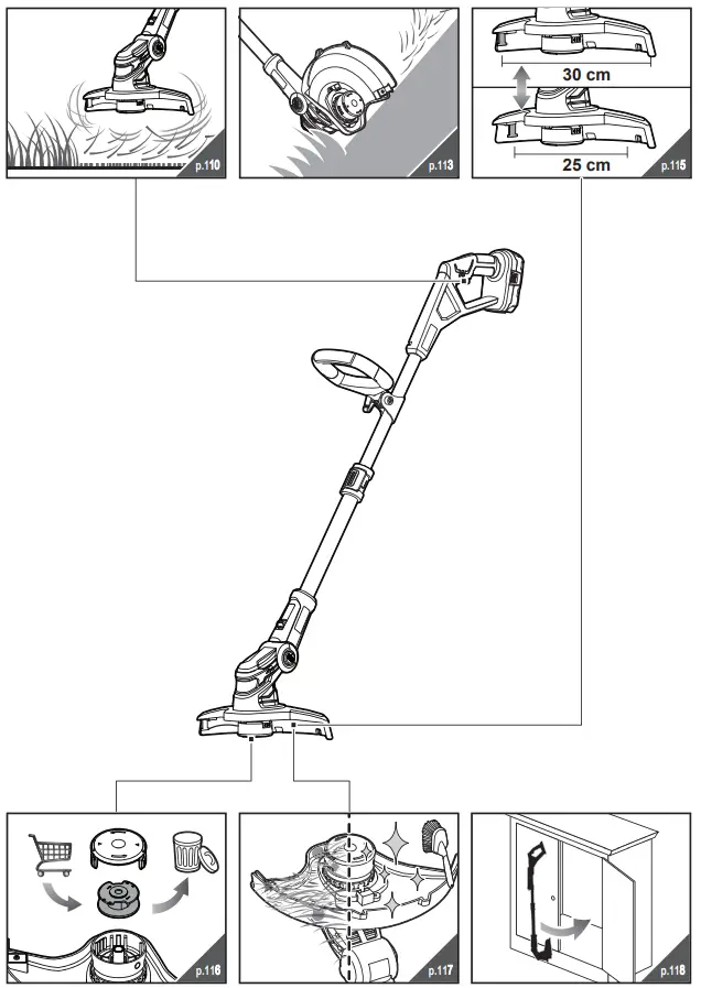 RYOBI-RLT-Series-Line-Trimmer-fig8