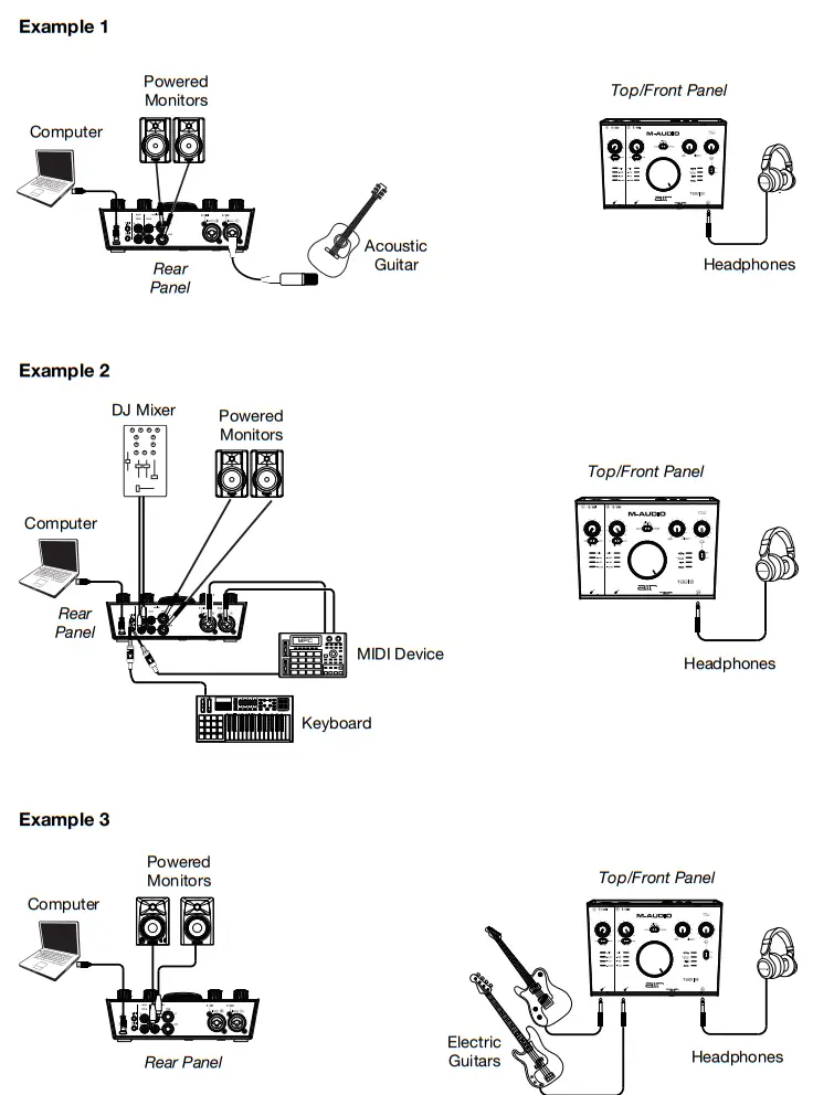 M-AUDIO AIR 192-8 USB 2x2 Audio Interface with MIDI - Fig