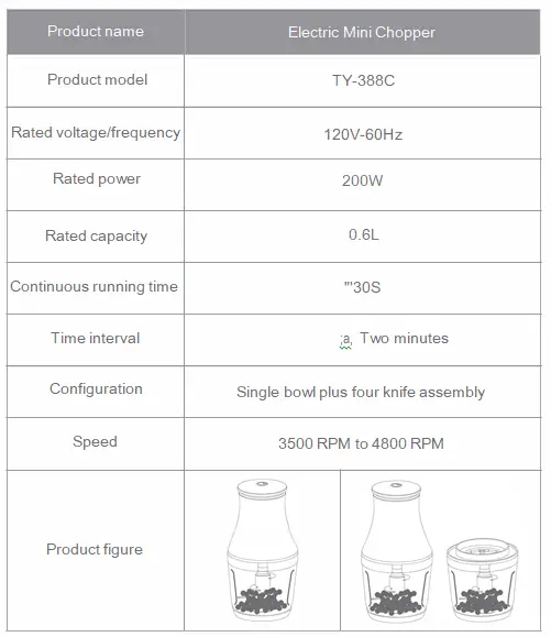 TAYAMA-TY-388C-Electric-Mini-Chopper-FIG-10