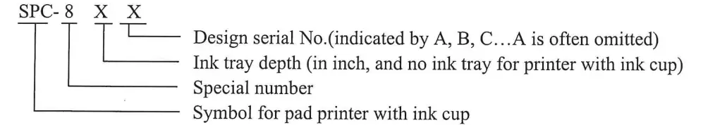 Super Primex SPC-84 One-Colour Pad Printer with Sealed Ink Cup - Figure 1