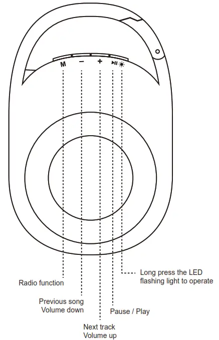 VIBE FB-CHBS-MC1 Pulse LED Speaker-