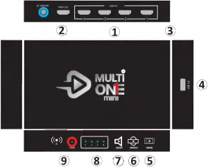 UCEC MULTiONE mini 4 Channel Video Multi-Viewer Capture Card Features