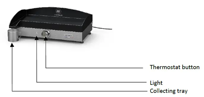 LE-MARQUIER-Vintage-Electric-Griddle-FIG-2