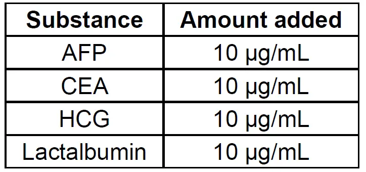 DRG-PSA-Total-ELISA-01