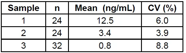 DRG-PSA-Total-ELISA-05