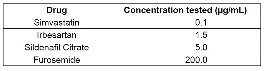 DRG-PSA-Total-ELISA-11