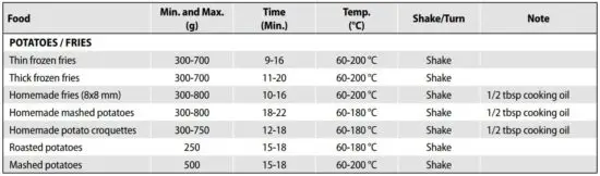 FIG 5 INTRODUCTION TO COOKING.JPG