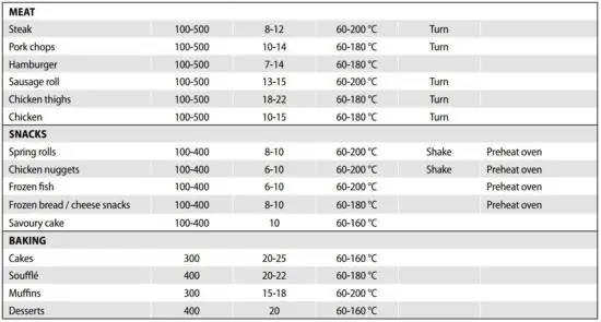 FIG 6 INTRODUCTION TO COOKING.JPG