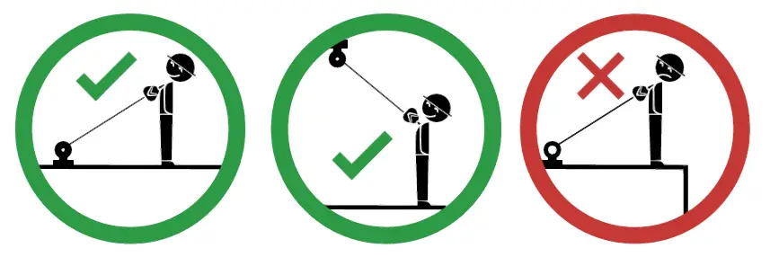 MSA-PFL-V-EDGE-Personal-Fall-Limiter-05