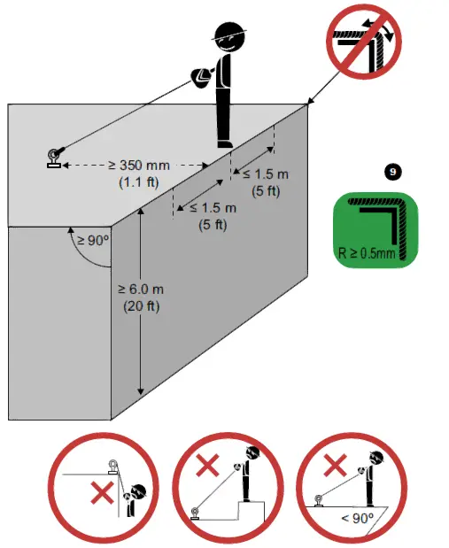 MSA-PFL-V-EDGE-Personal-Fall-Limiter-08