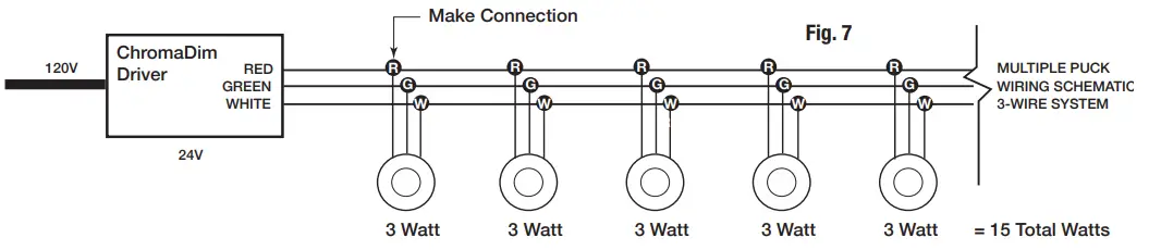 GM Lighting 902518 ChromaDim Puck Downlight - fig 1