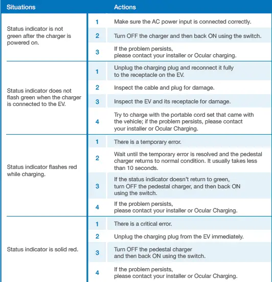 OCULAR-IOCAP06C-7 IQ-Dual-Port-Tower-13