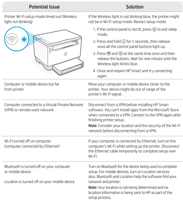 hp-260x-Series-LaserJet-Tank-MFP-t-1