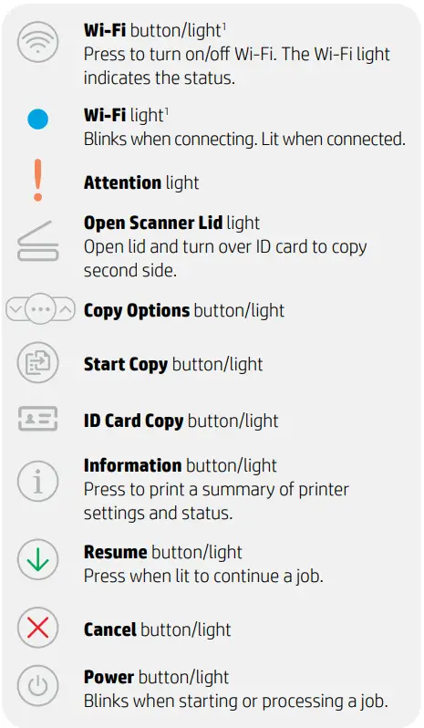 hp-260x-Series-LaserJet-Tank-MFP-t-3