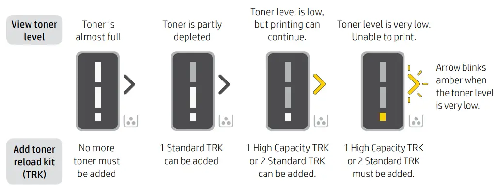 hp-260x-Series-LaserJet-Tank-MFP-t-6