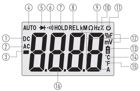 SPER SCIENTIFIC 410002 Compact AC DC Autoranging Clamp Multimeter-fig3