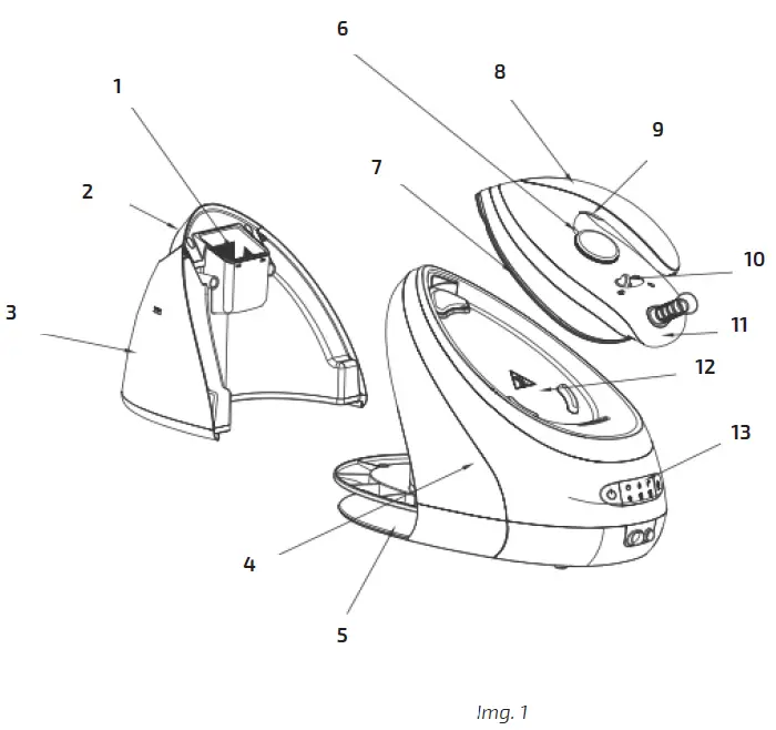 cecotec 8060 Ultra Fast and Furious Iron Station-1