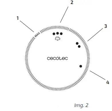 cecotec 8060 Ultra Fast and Furious Iron Station-2