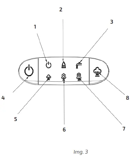 cecotec 8060 Ultra Fast and Furious Iron Station-3