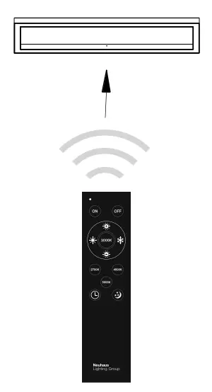 Paul Neuhaus 835793 PURE-LINES LED 4