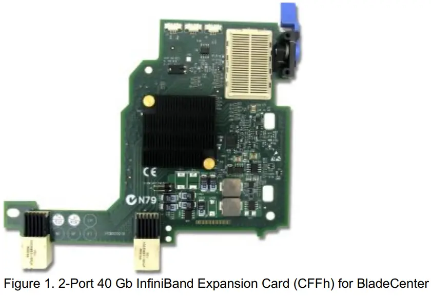 Lenovo 2 Port 40 Gb InfiniBand Expansion Card - Figure 1