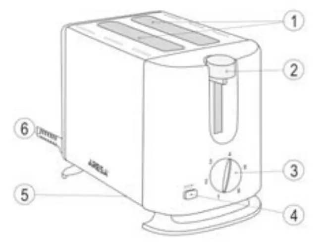 ARESA AR 3005 Cheap Toasters - Fig