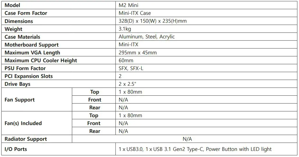 ZALMAN M2 Mini-ITX Computer Case - Gray User Manual - Specifications