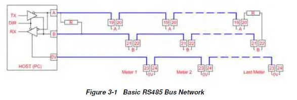 Simpson-GIMA400-Digital-Power-Meters-fig- (4)