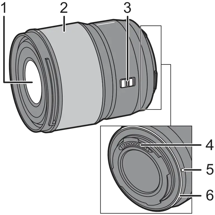 Functions of Components
