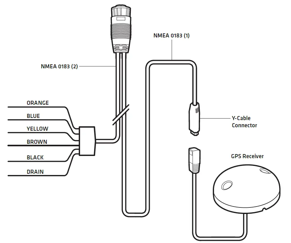 HUMMINBIRD 532139-2 GPS Nmea Y-Cable fig 1