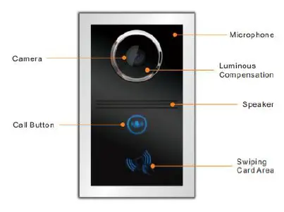 globalsources TC-3000DA-X1 Digital Villa Door Phone-1