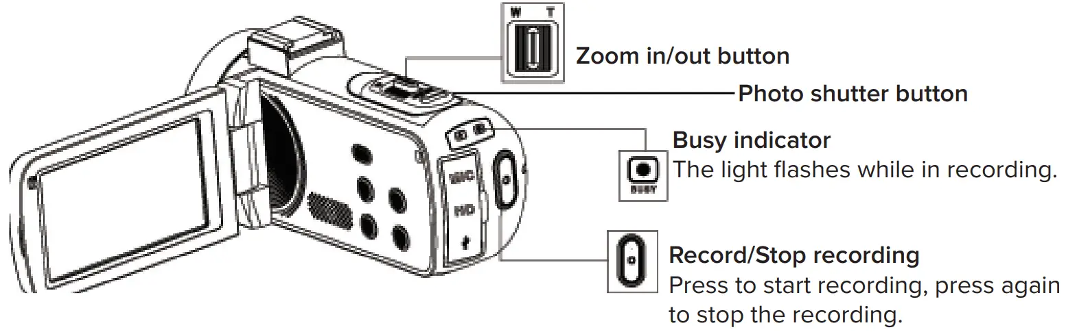 DVR 4K Digital Camcorder Using the camcorder