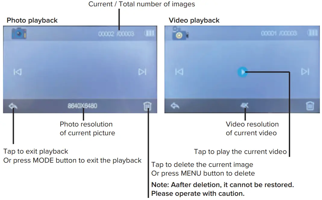 DVR 4K Digital Camcorder Playback
