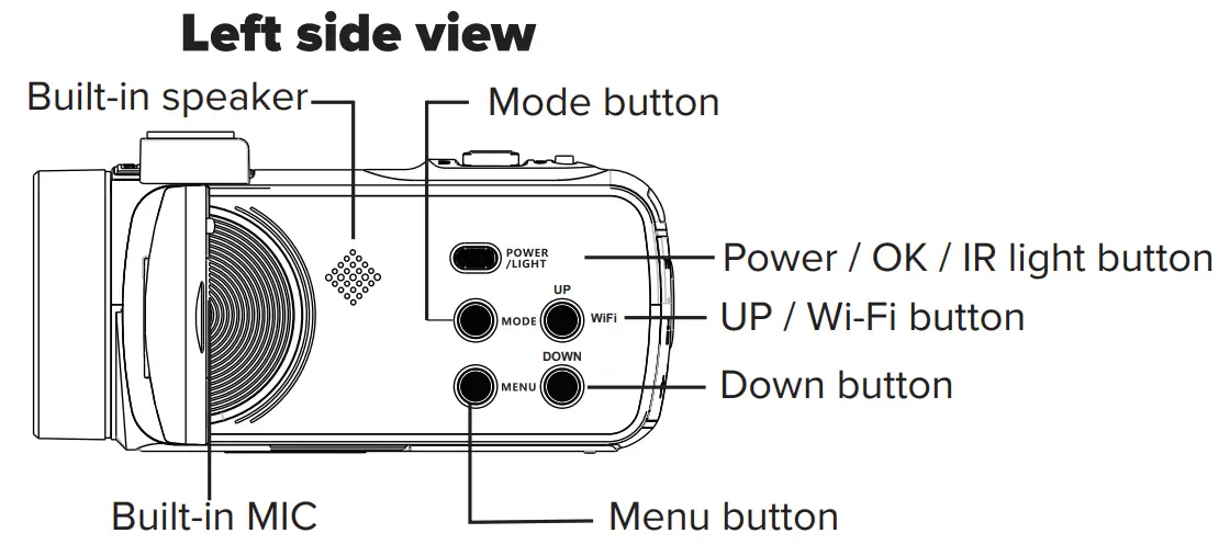 DVR 4K Digital Camcorder About the camera