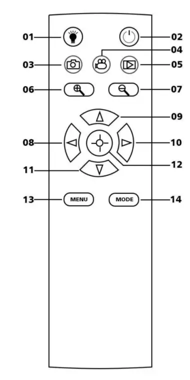 DVR 4K Digital Camcorder Remote Controller